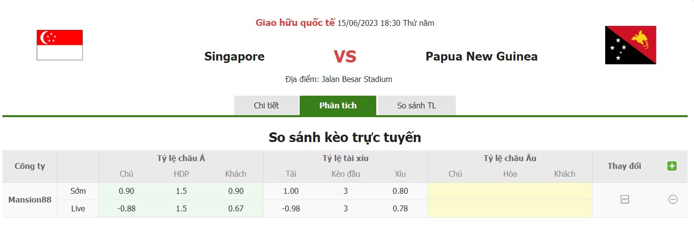 Bảng tỷ lệ kèo Singapore vs Papua New Guinea, 18h30 ngày 15/6 Giao hữu quốc tế